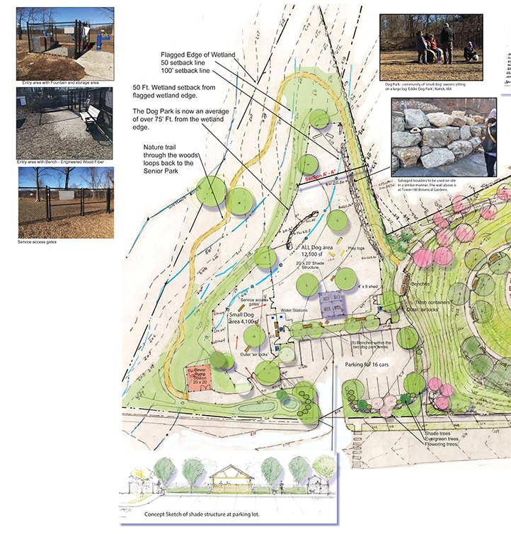 Plan of the proposed Acton Dog Park.