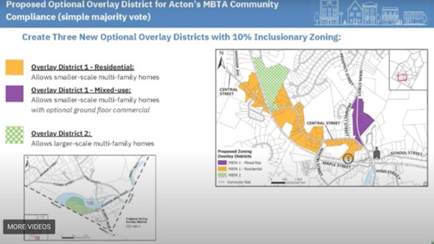 Map of the area around South Acton MBTA station showing the new zoning districts where multi-family housing is now allowed by right. Any new buildings must adhere to all other Acton codes (such as wetlands, stormwater, and Board of Health regulations).