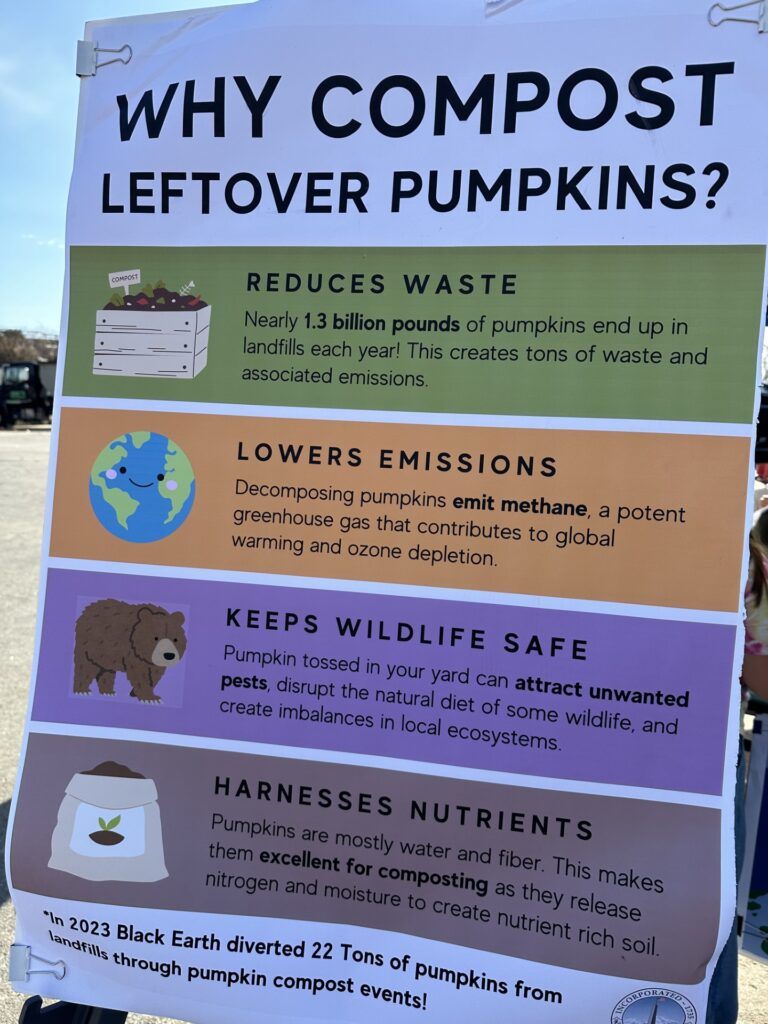 A poster describes why composting leftover pumpkins and decorative squash is a good idea.