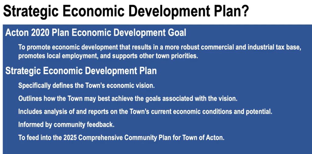 A slide that says "Strategic Economic Development Plan?" and then descibes what lead up to the 2025 Strategic Plan.